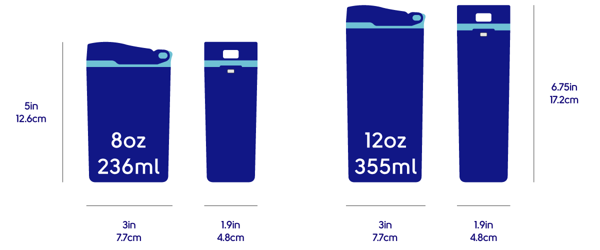 Zero Waste Juice Boxes